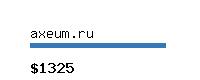 axeum.ru Website value calculator