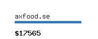 axfood.se Website value calculator