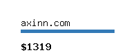 axinn.com Website value calculator