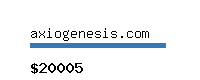 axiogenesis.com Website value calculator