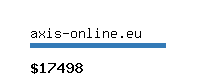 axis-online.eu Website value calculator