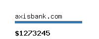 axisbank.com Website value calculator