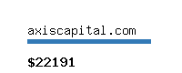 axiscapital.com Website value calculator