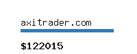 axitrader.com Website value calculator