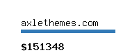 axlethemes.com Website value calculator