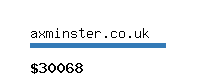 axminster.co.uk Website value calculator