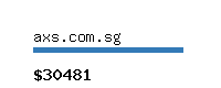 axs.com.sg Website value calculator