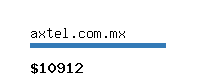 axtel.com.mx Website value calculator