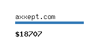 axxept.com Website value calculator