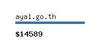 aya1.go.th Website value calculator