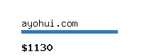 ayohui.com Website value calculator