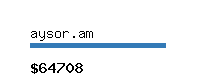 aysor.am Website value calculator