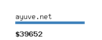 ayuve.net Website value calculator