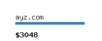 ayz.com Website value calculator