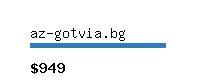 az-gotvia.bg Website value calculator