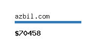azbil.com Website value calculator