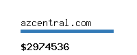 azcentral.com Website value calculator