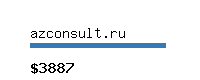 azconsult.ru Website value calculator
