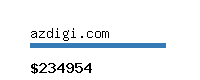 azdigi.com Website value calculator