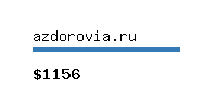 azdorovia.ru Website value calculator