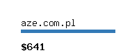 aze.com.pl Website value calculator