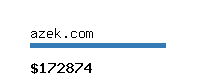 azek.com Website value calculator