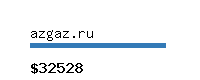 azgaz.ru Website value calculator
