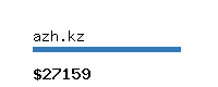 azh.kz Website value calculator