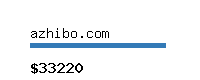 azhibo.com Website value calculator