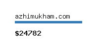 azhimukham.com Website value calculator