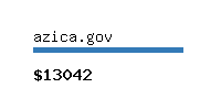 azica.gov Website value calculator