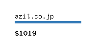 azit.co.jp Website value calculator