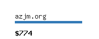 azjm.org Website value calculator
