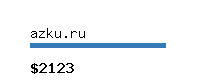 azku.ru Website value calculator