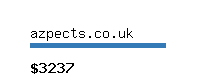 azpects.co.uk Website value calculator