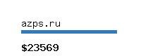 azps.ru Website value calculator