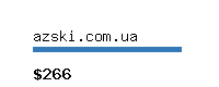 azski.com.ua Website value calculator