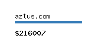 aztus.com Website value calculator