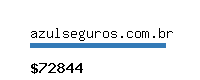 azulseguros.com.br Website value calculator