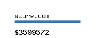 azure.com Website value calculator