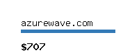 azurewave.com Website value calculator