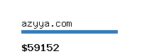 azyya.com Website value calculator