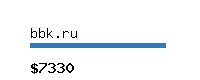 bbk.ru Website value calculator