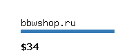 bbwshop.ru Website value calculator