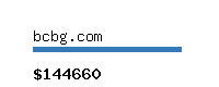 bcbg.com Website value calculator