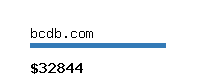 bcdb.com Website value calculator