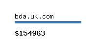 bda.uk.com Website value calculator