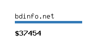 bdinfo.net Website value calculator