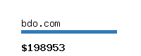 bdo.com Website value calculator