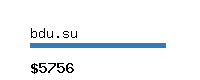 bdu.su Website value calculator